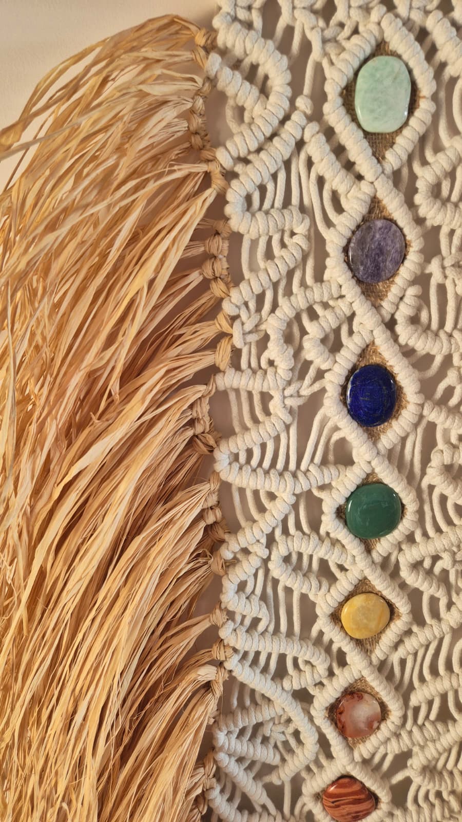 7 Chakras